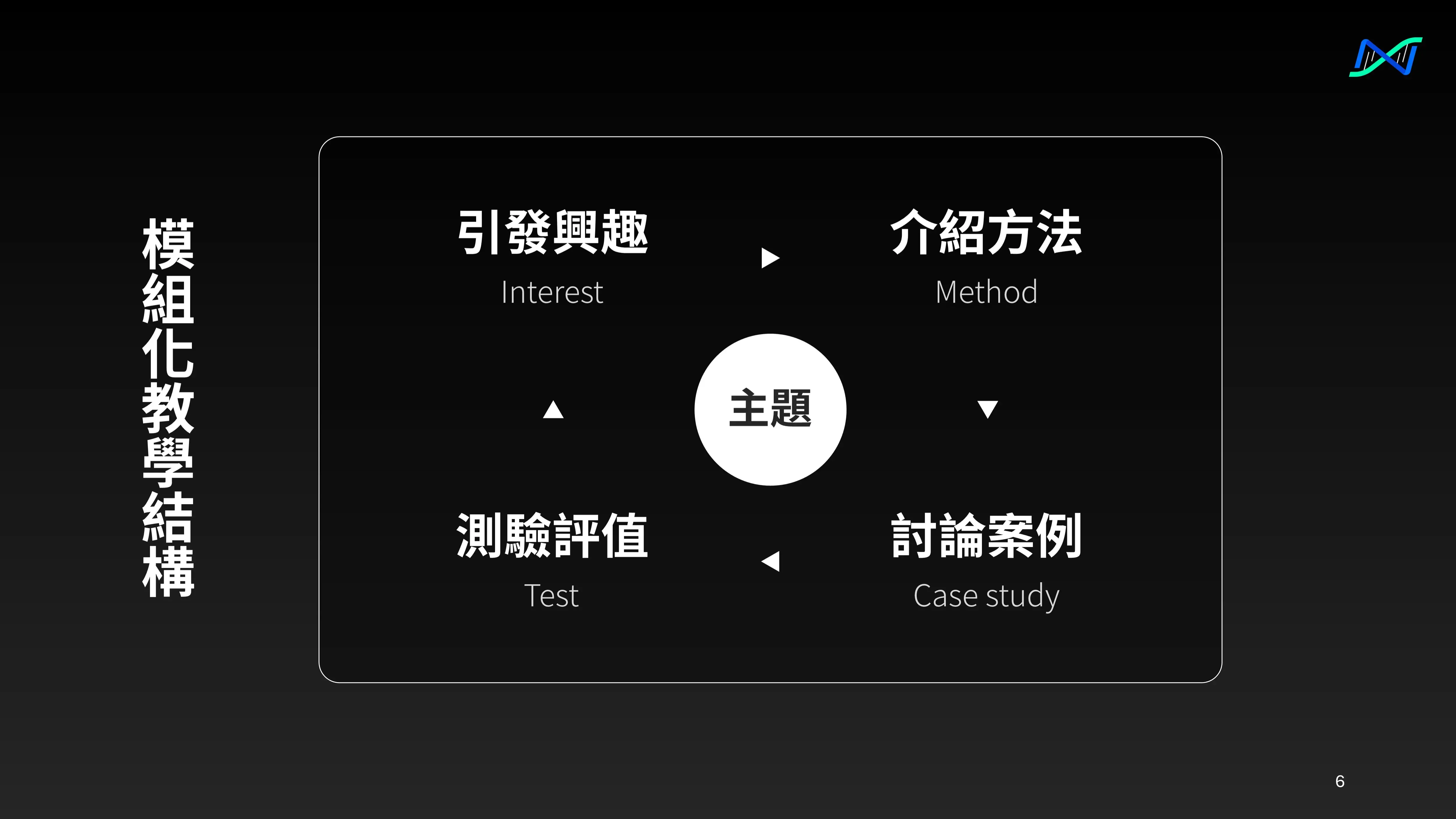 Slide Demo 4