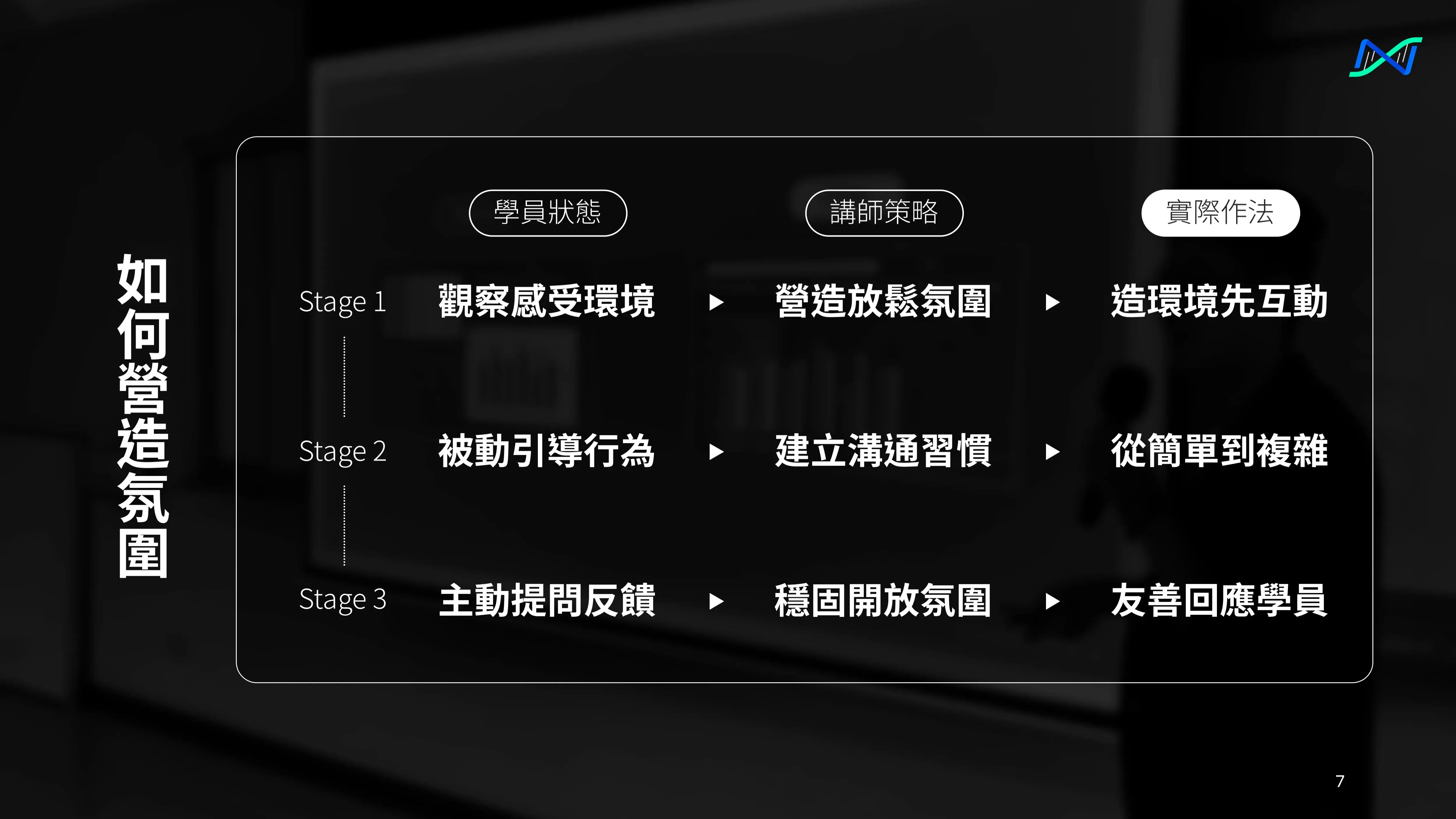 Slide Demo 11