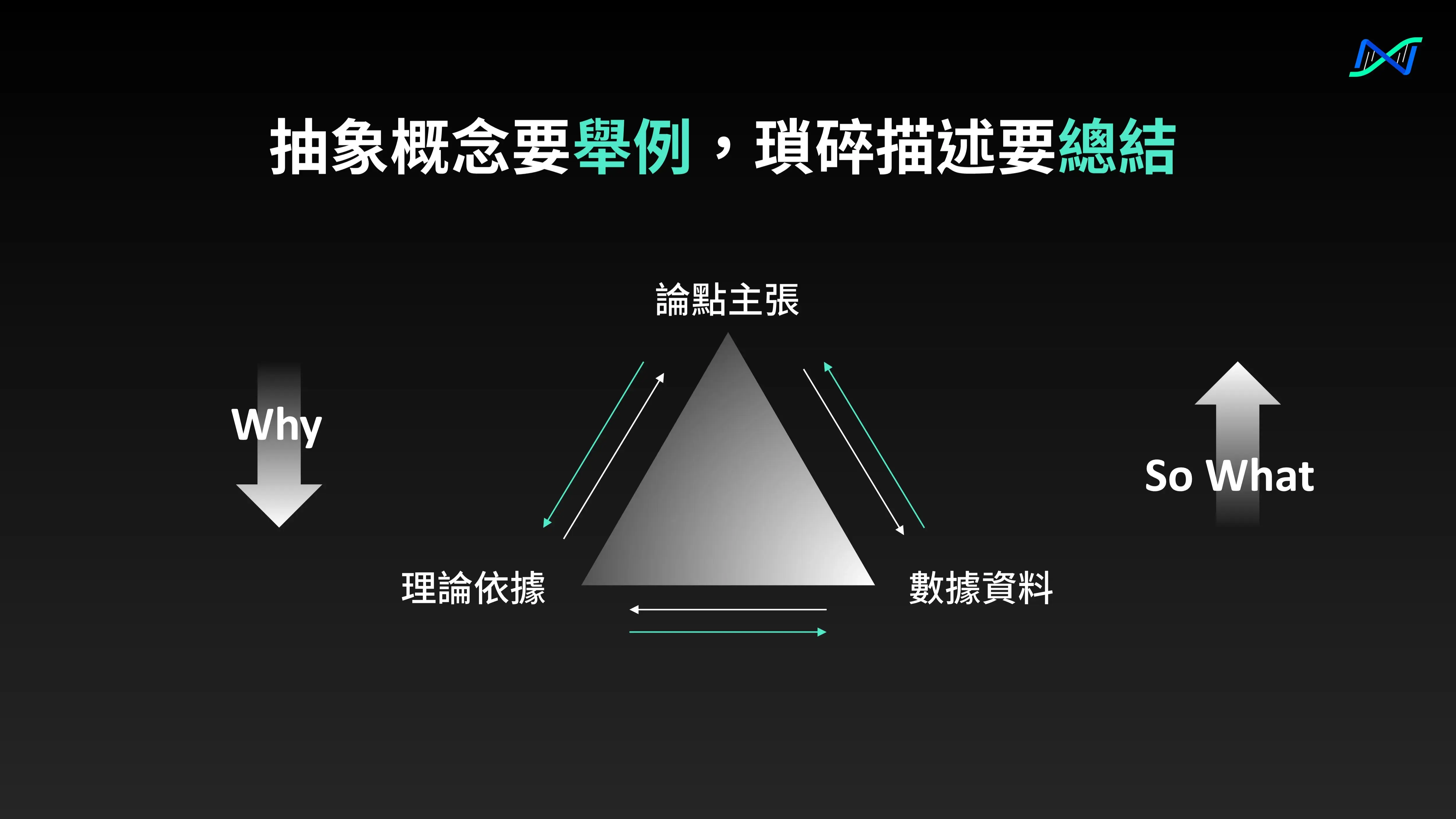 Slide Demo 7