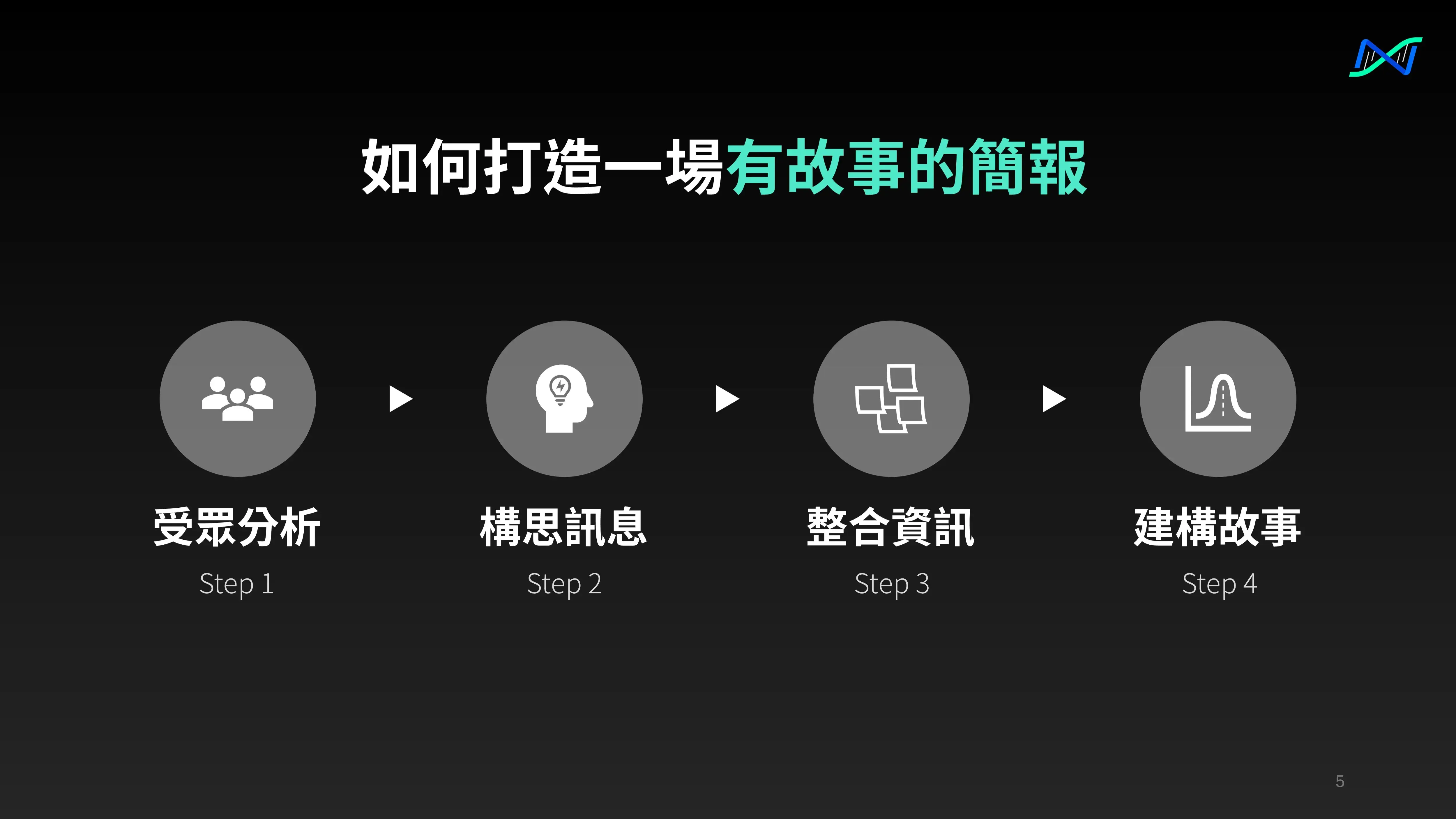 Slide Demo 9