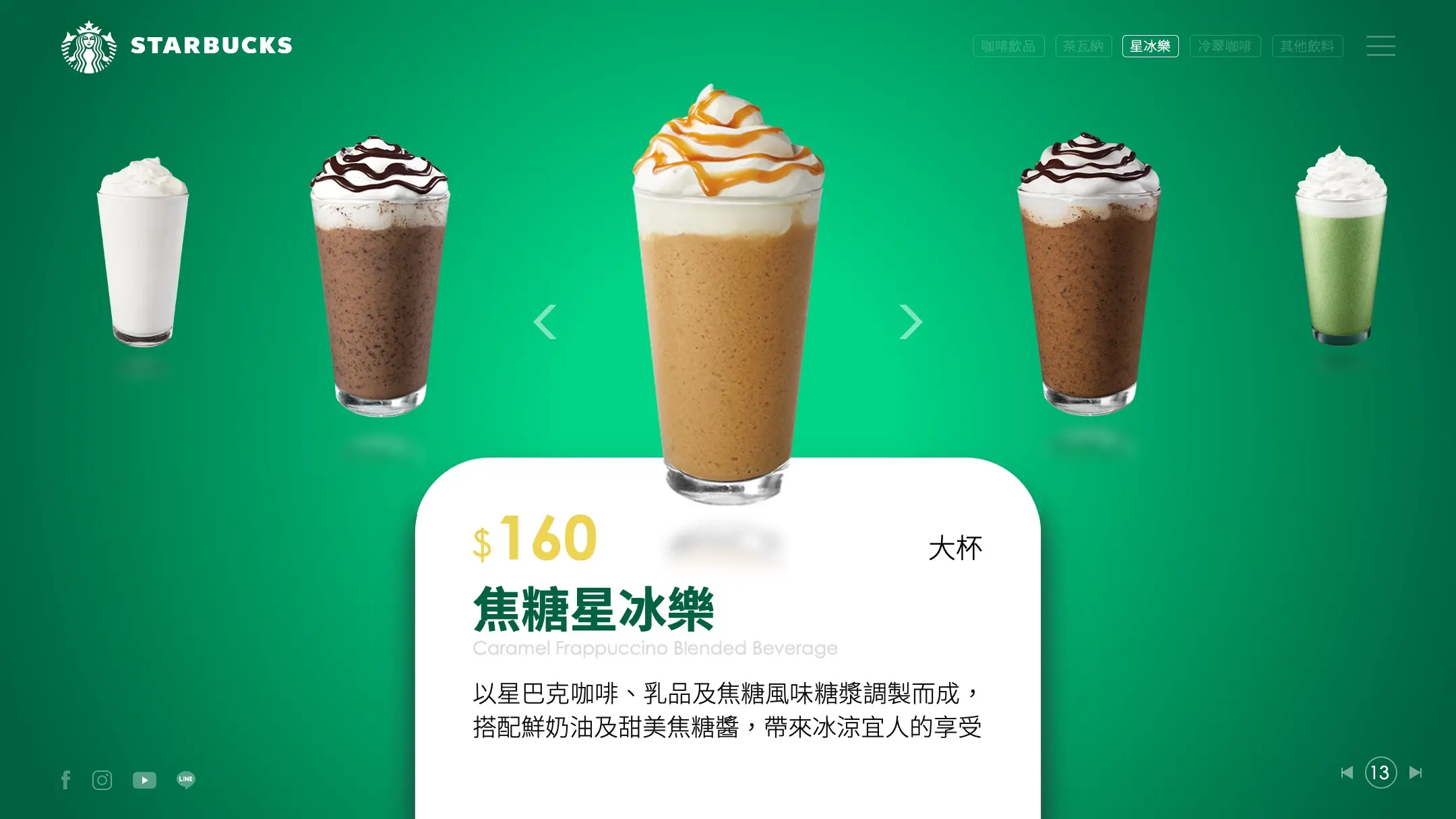 Re-slide 02 星巴克簡報案例改造