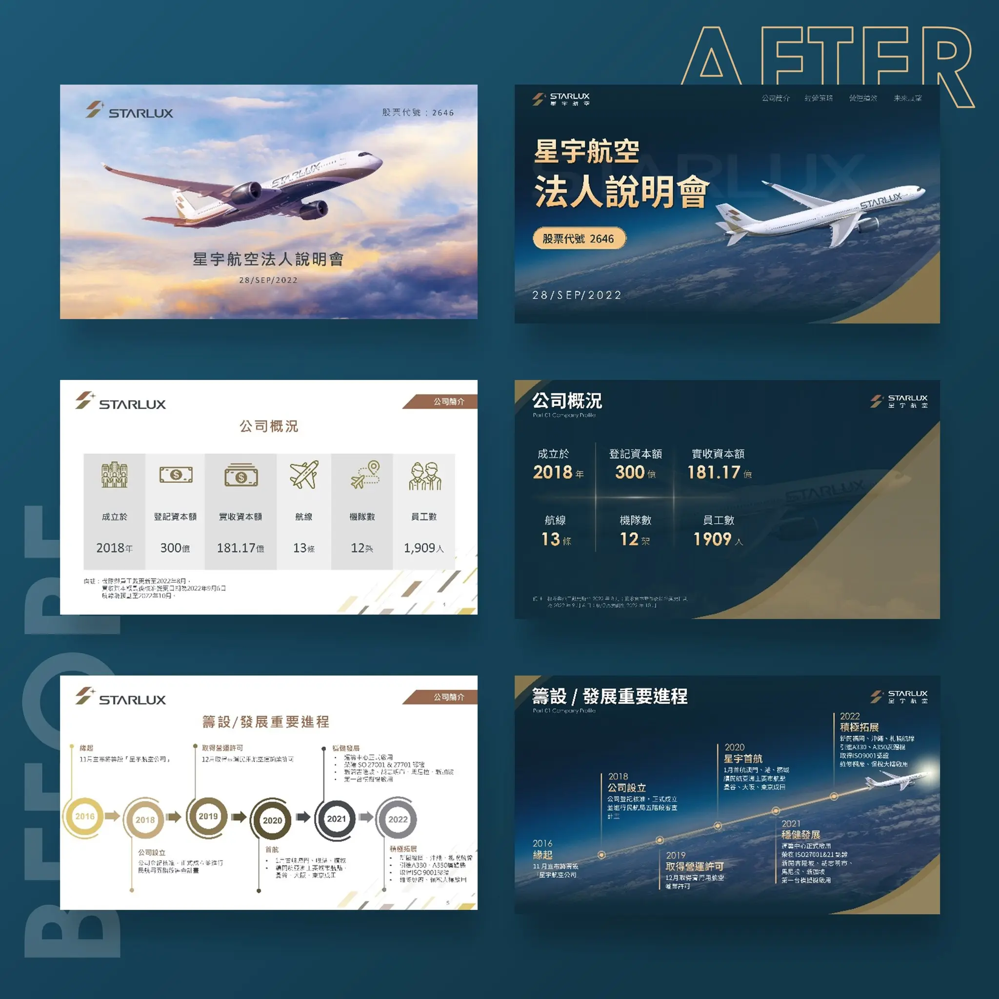 星宇航空簡報設計改造03