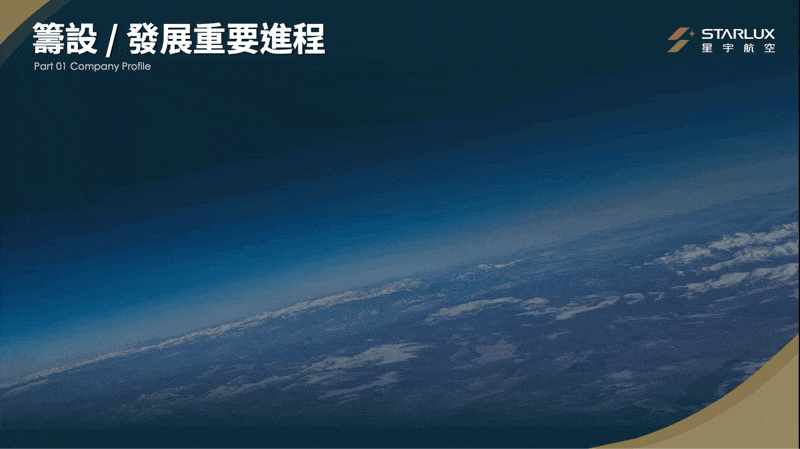 動態展示 01