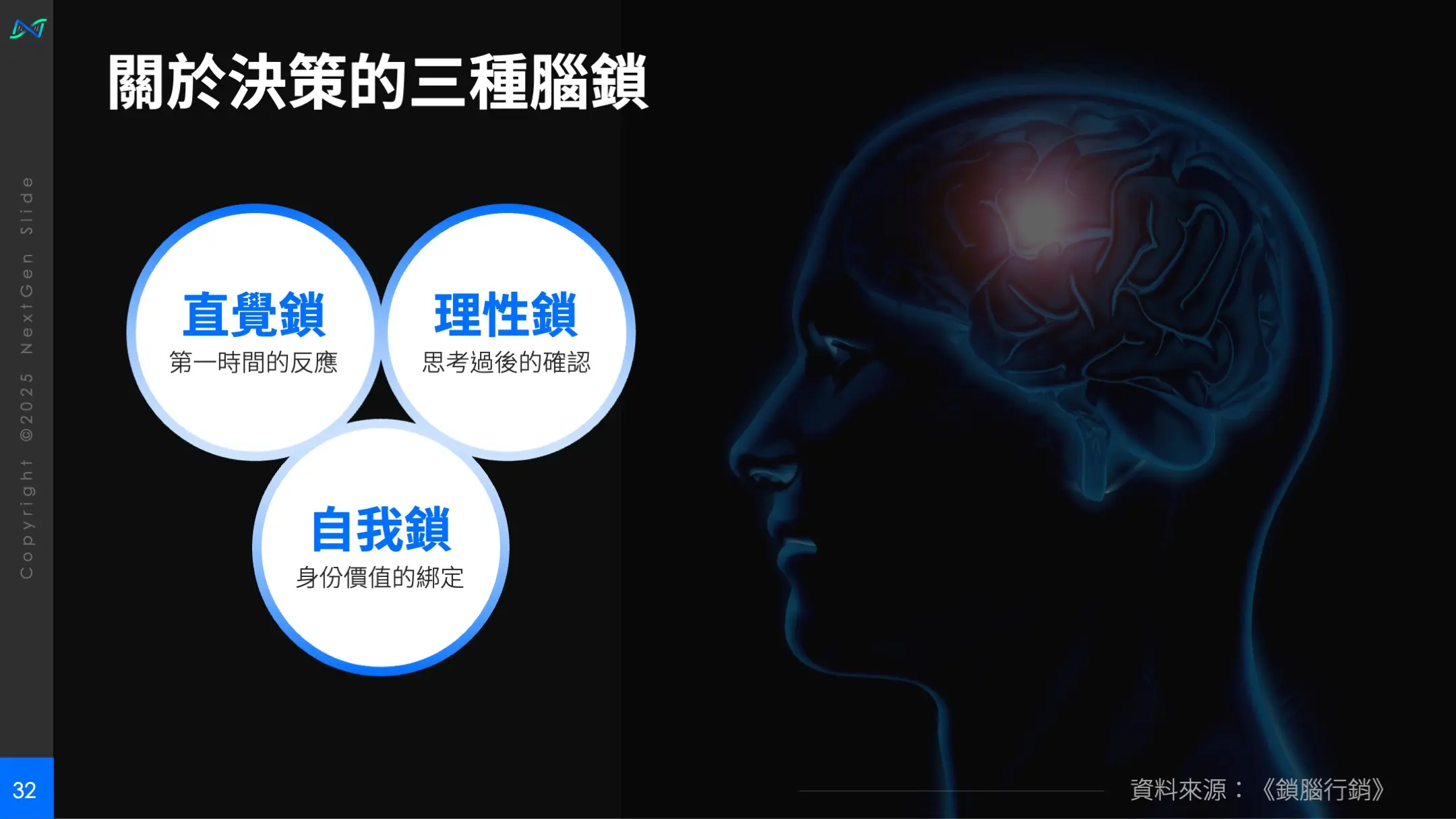 三種腦鎖